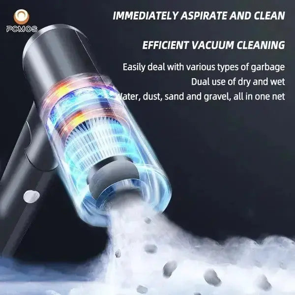 "3 in 1 Mini Portable Wireless Car & Home Vacuum Cleaner" Smart Nest